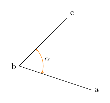 Drawing angles using the PG 3.0 angles and quotes libraries