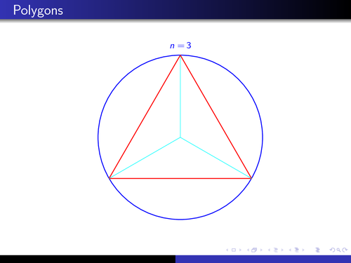 Archimedes’s approximation of pi