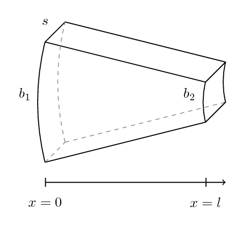 Segment of a Cylinder