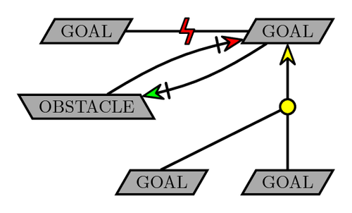 Fancy arrows drawn with the PGF 3.0 arrows.meta library