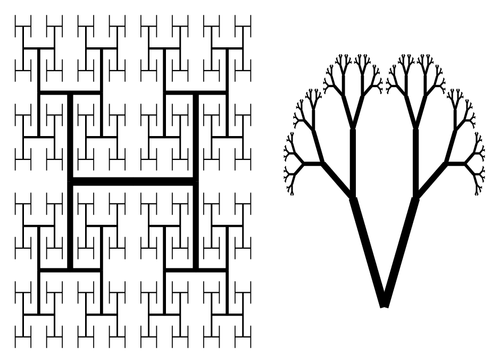 H-tree and b-tree