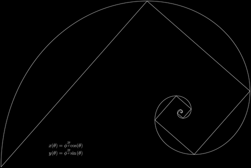 Logarithmic spiral