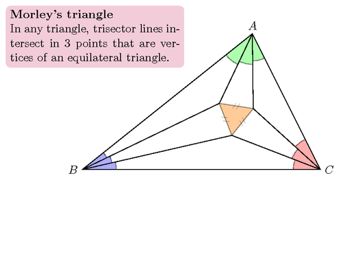 Morley’s triangle