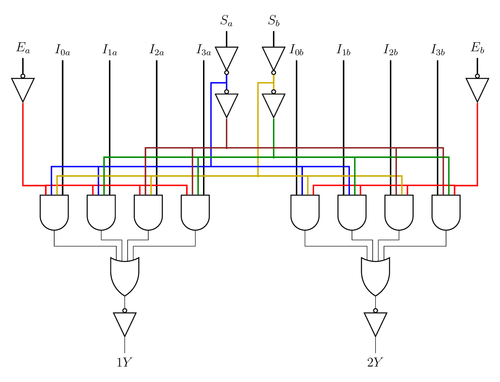 Block Diagram for TTL IC Multiplexer 74HC153