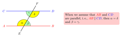 Parallel lines and related angles