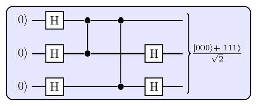 Quantum circuit