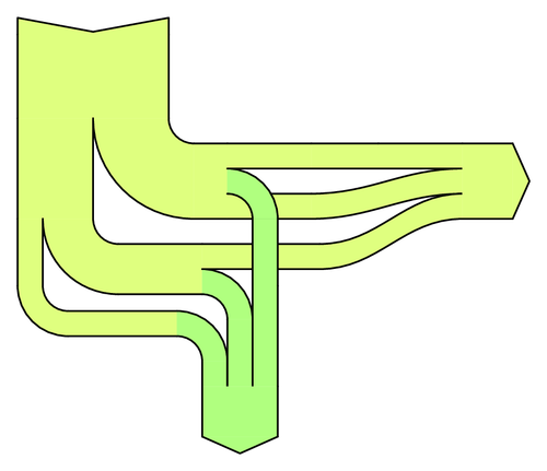 Sankey diagram