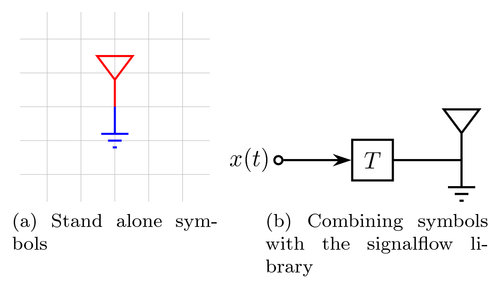 Simple circuit schematics symbols