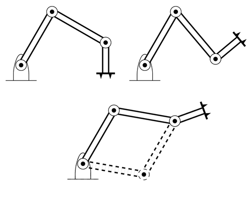 Three link manipulator